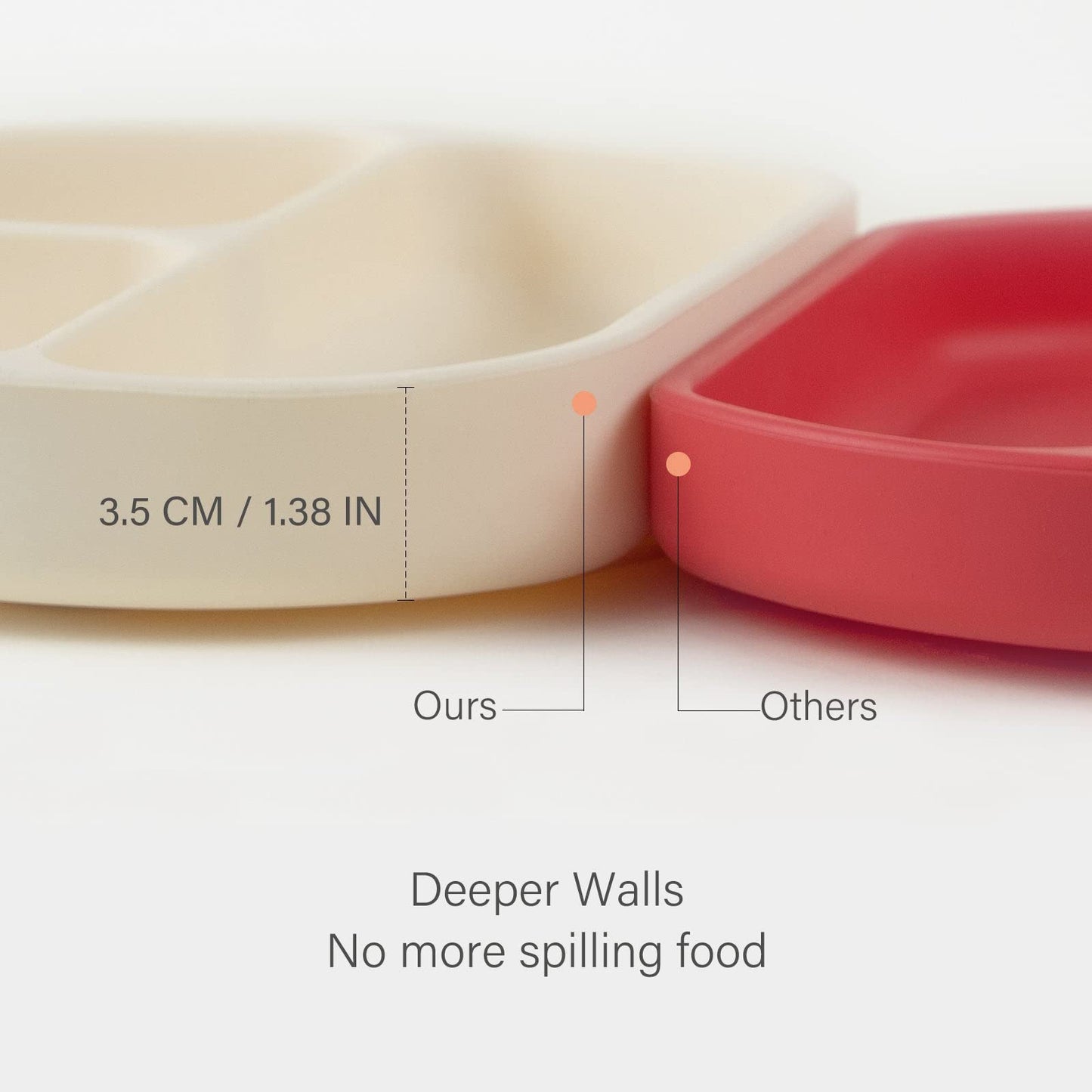 Yooforea Platinum Baby Suction Plate (Upgraded), Baby Led Weaning, 100% Food Grade Silicone, Non Sticky Stain Resistant By Uv Tr