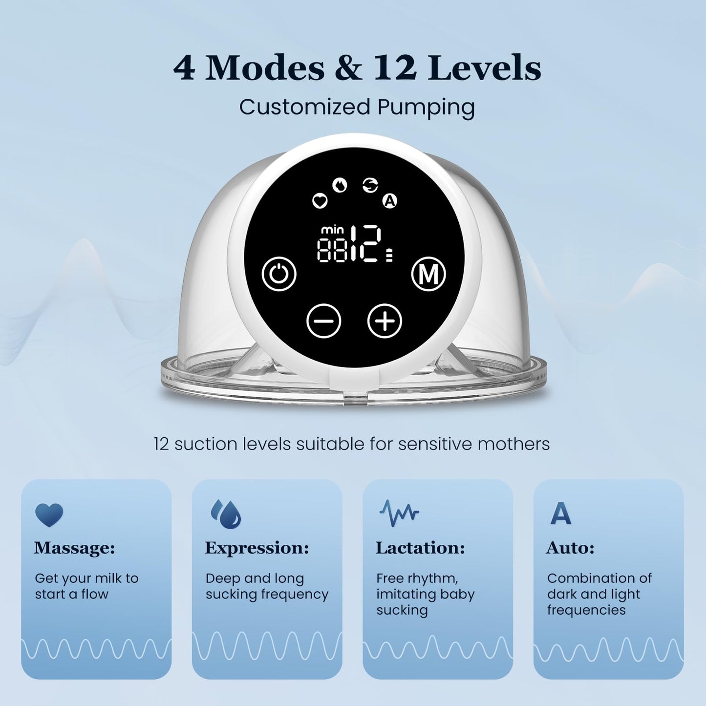 Mcadero M6 Electric Breast Pump,4 Mode & 12 Levels,Led Display, Wearable Hands-Free Breast Pump,Portable Breast Pump (White M6-N