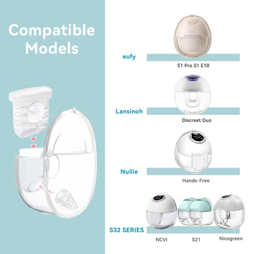 Gotocut Pump Parts For Lansinoh Discreet Duo Compatible With Lansinoh Discreet Duo Breast Pump Parts, Eufy S1 Pro Replacement Pa