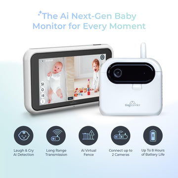 Tiny Traveler Ai Smart Wireless Baby Car Monitor With Add-On Camera, Travel Kit & Power Bank - Ai-Powered Safety Alerts Detectio