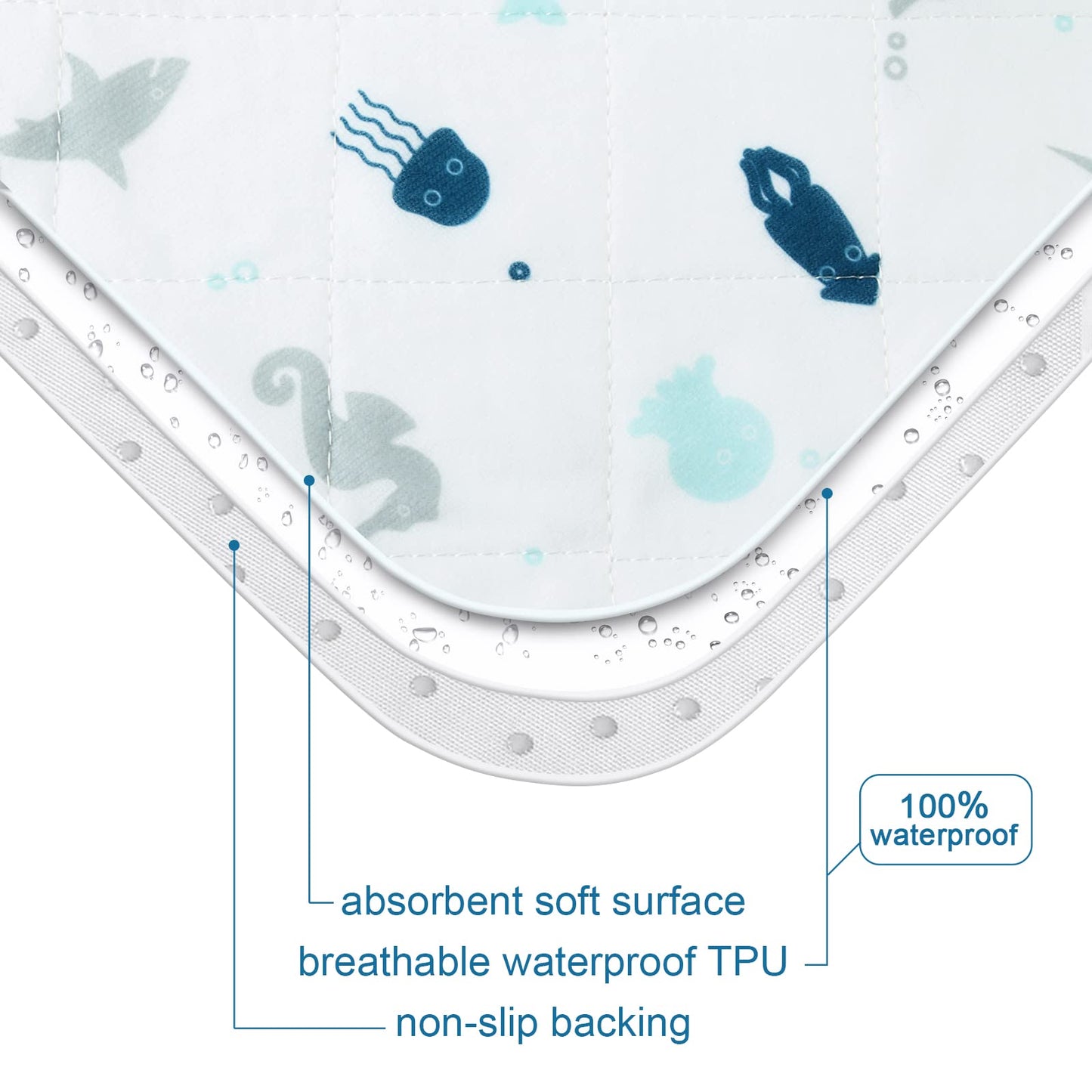 Incontinence Bed Pads 2 Pack, Bed Pads Washable Waterproof, Pee Pads For Kids, Adults, Elderly, And Pets, Bed Wetting Pads For T