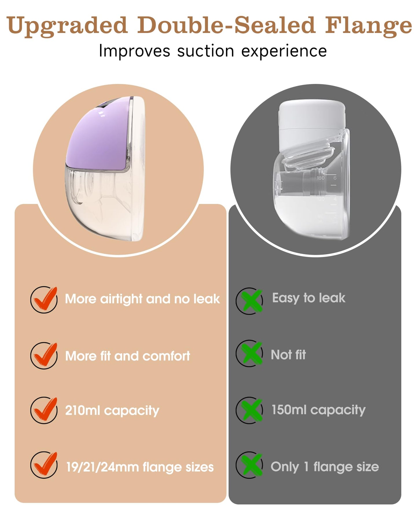 Electric Breast Pump Hands Free, Wearable Breast Pump With 4 Modes/12 Levels, Portable Painless Pumping, Adjustable Flange Sizes