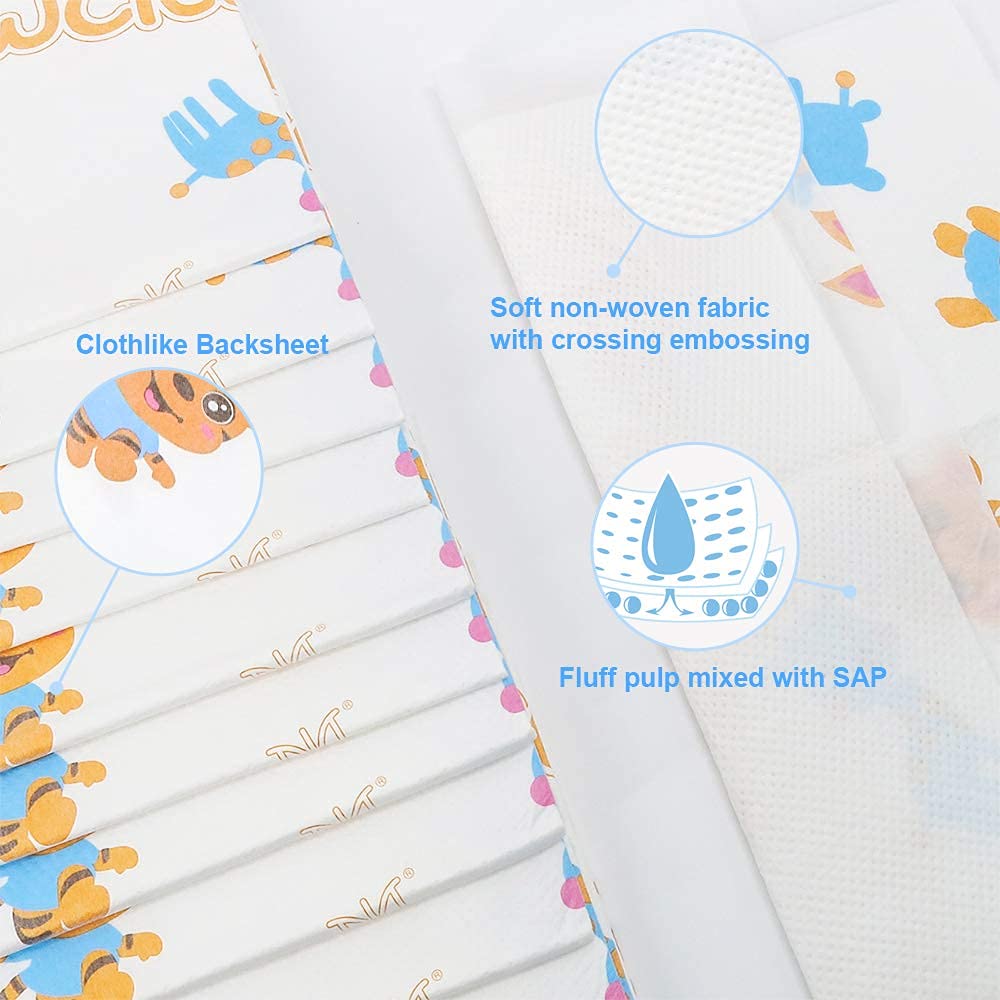 Baby Disposable Underpads Breathable Incontinence Diaper Changing Pads, 20 Count/Pack (23''X36'' - 2Pack(40 Count))
