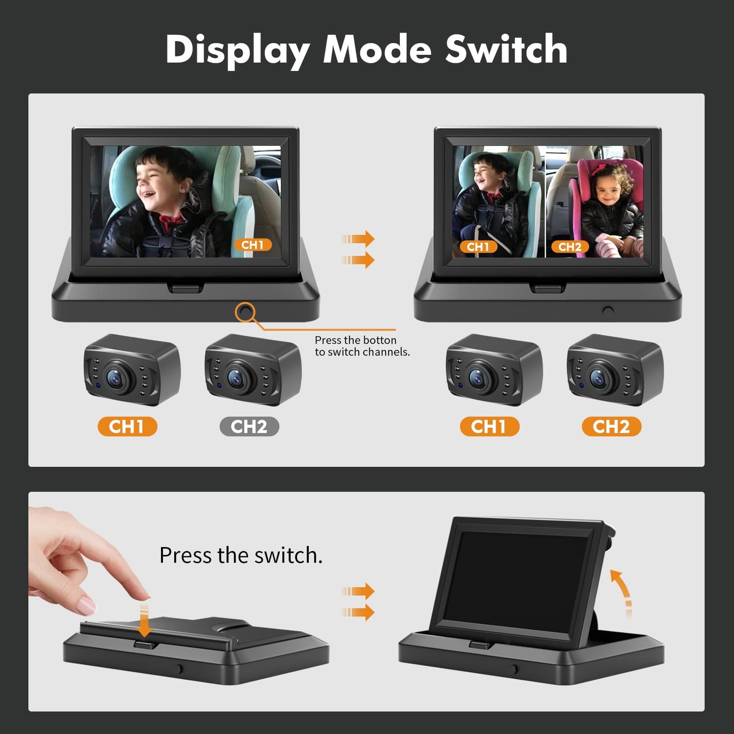 Itomoro Baby Car Camera Hd 1080P Dual-Channel Display Baby Car Monitor With 2 Ir Night Vision Camera, Easily Install 5'' Car Cam