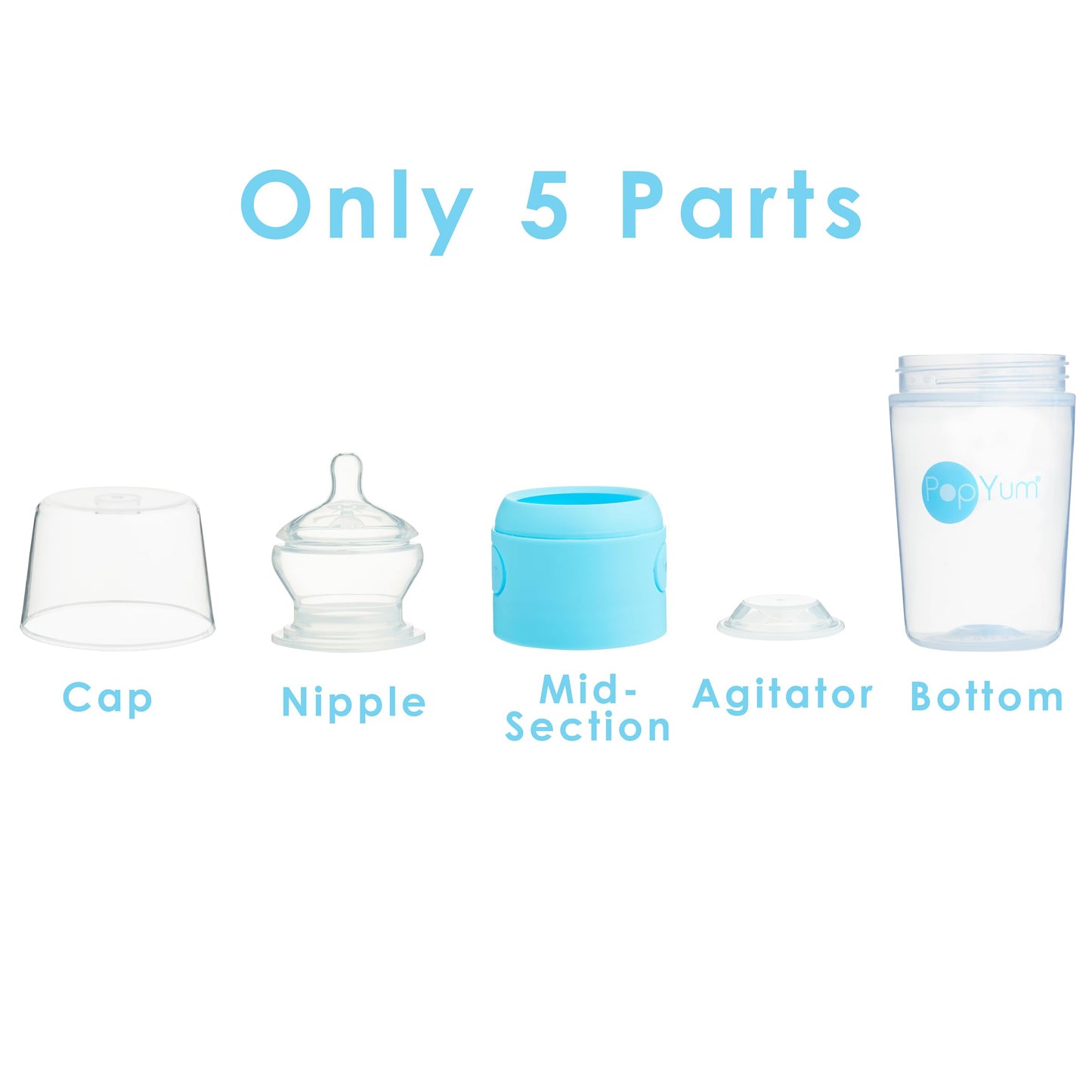 Popyum 9 Oz Blue Anti-Colic Formula Making/Mixing/Dispenser Baby Bottles, 2-Pack With #2 Medium Flow Nipples, 260 Ml, Bpa-Free,