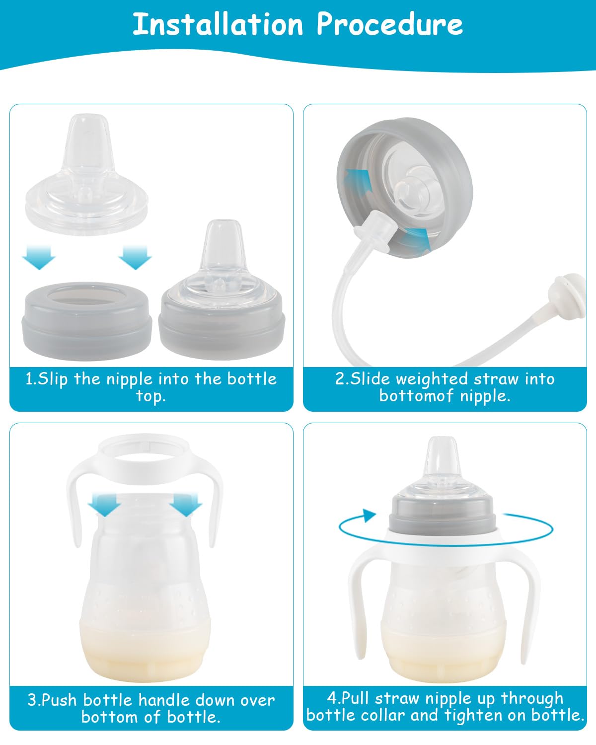 Sippy Cup Conversion Kit For Mam Bottles, Spill-Proof Transition Kit With Silicone Sippy Spout Nipple, Weighted Straw, Handle, 3
