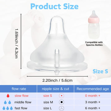 4 Pack Silicone Nipple Compatible With Spectra Bottles, Soft Clear Food Grade Anti-Colic Silicone Spout Nipples Replacement, Slo