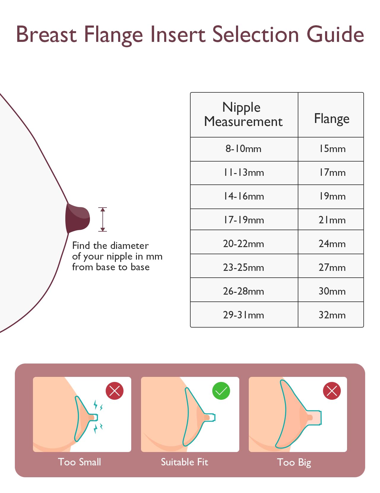 Momcozy Flange Insert 17Mm Compatible With Momcozy M5. Original M5 Breast Pump Replacement Accessories, 1Pc (17Mm)