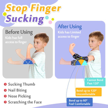 Mybow Thumb Sucking Stop For Kids, Finger Sucking Guard, Stop Nail Biting Treatment, Toddlers Thumb Sucking Prevention, Anti Nos