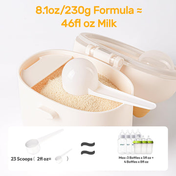 Ncvi Formula Dispenser On The Go, Portable Baby Travel Milk Powder Formula Container Holder To Go With Scoop Suitable For Diaper