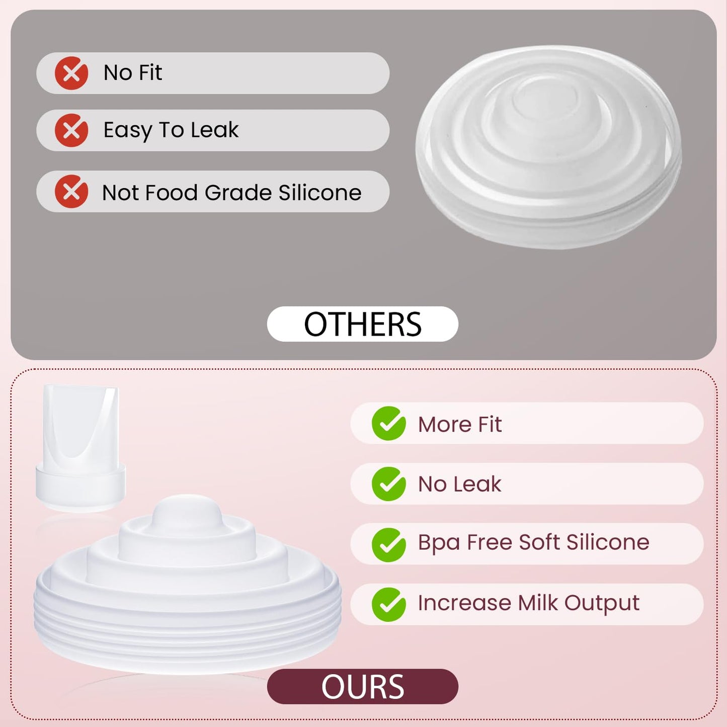 12Pcs Breast Pump Parts, 8Pcs Duckbill Valves & 4Pcs Diaphragm Compatible With Momcozy M5 Breast Pump, Food Grade Silicone Duckb