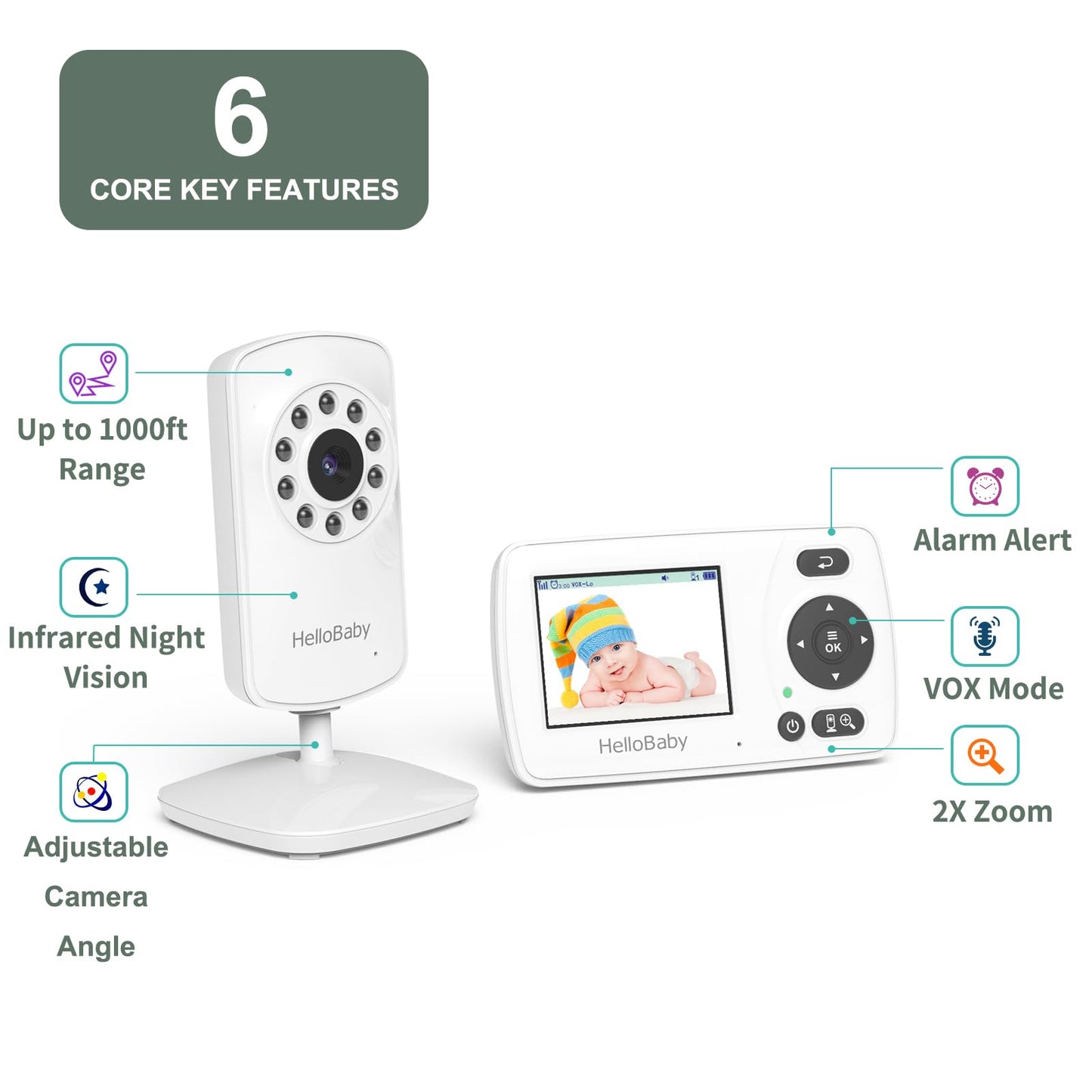 Hellobaby Monitor With Camera And Audio, 1000Ft Long Range Video Baby Monitor-No Wifi, Night Vision, Vox Mode-Power Saving, 2.4'