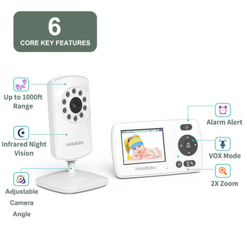 Hellobaby Monitor With Camera And Audio, 1000Ft Long Range Video Baby Monitor-No Wifi, Night Vision, Vox Mode-Power Saving, 2.4'