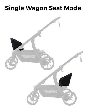 Momcozy Baby Stroller Wagon Seat Only | Extra Wagon Seat Attachment For Changego Stroller | Safety Harness | Easy Install