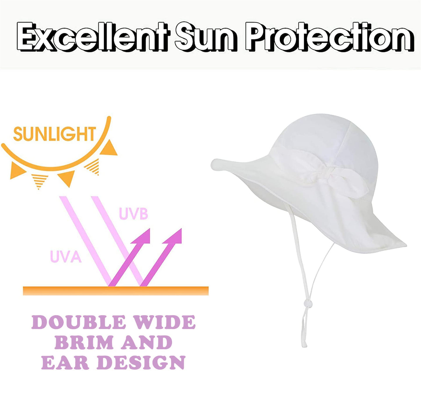 Urban Virgin Baby Girl Sun Hats Summer Baby Hats Upf 50+Toddler Sun Hat Infant With Wide Brim Bucket Hat White 12-24 Months