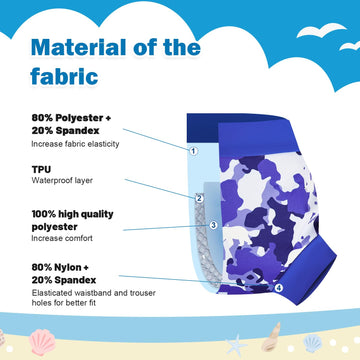 Moomoo Baby Reusable Swim Diapers 3 Pcs Waterproof Swimming Diapers For Baby Swim Lesson 2T Multicolor