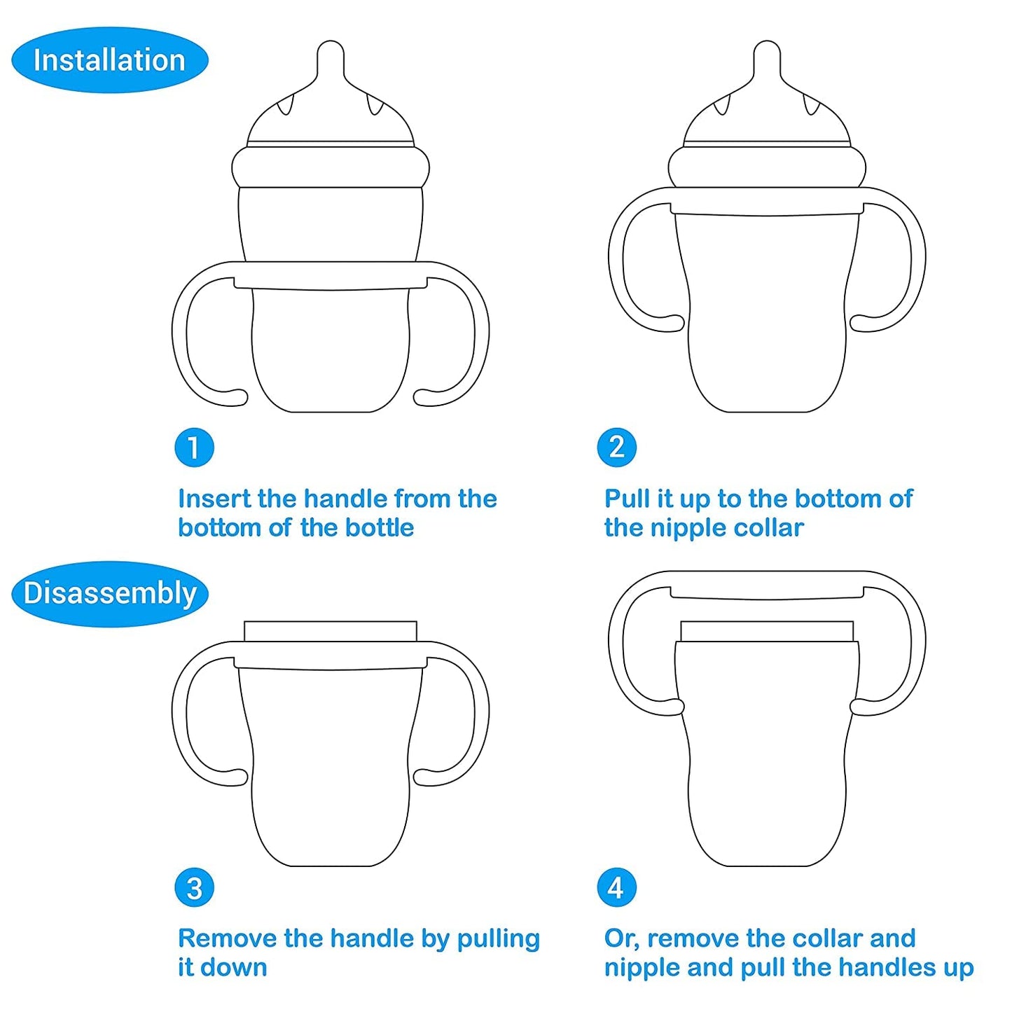 Sippy Cup Soft Spout Transitional Nipple Kit For Comotomo Baby Bottles, 5 Oz And 8 Oz