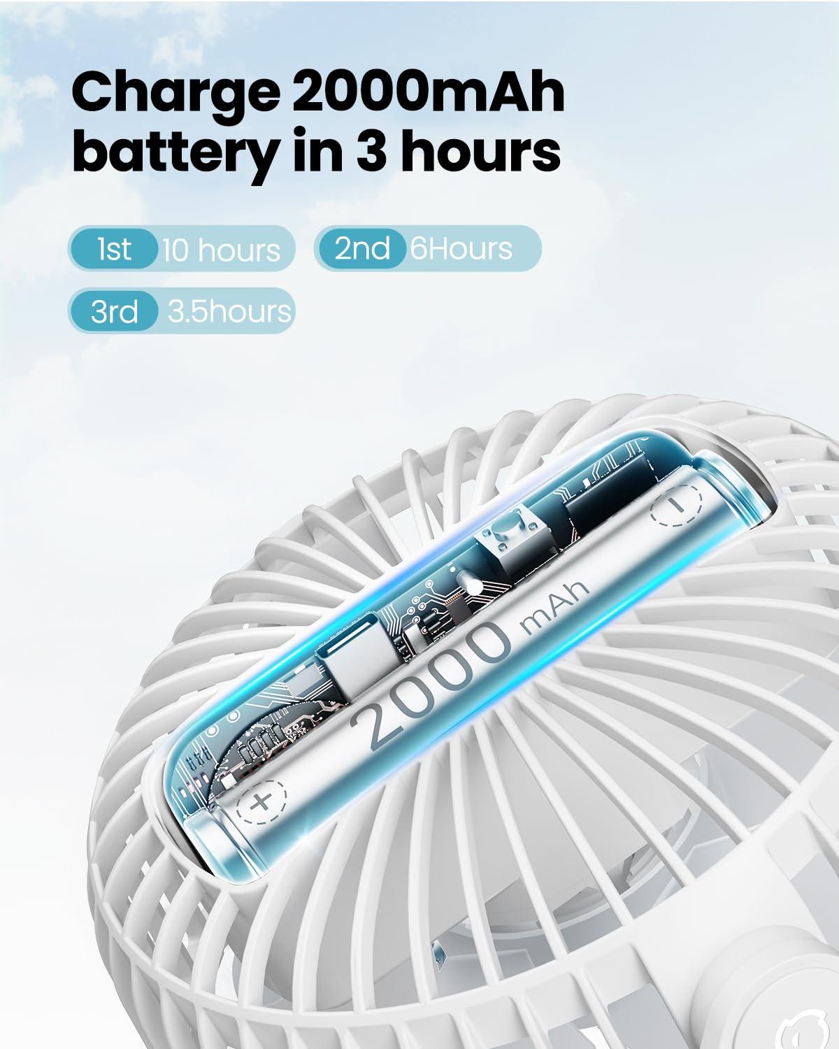 Gaiatop Mini Portable Stroller Fan, Battery Operated Small Clip On, Detachable 3 Speed Rechargeable, 360 Rotate Flexible Tripod