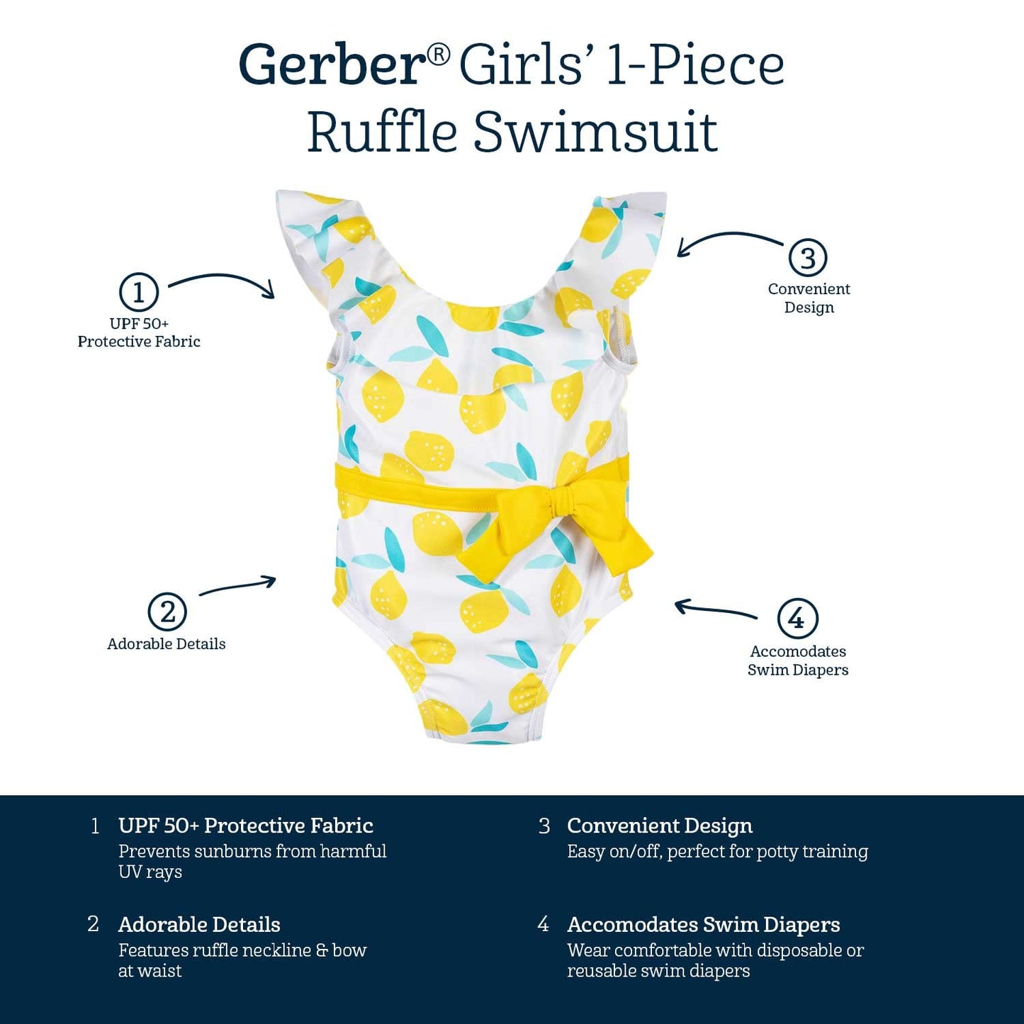 Gerber Girls' One-Piece Swimsuit, White Yellow Lemons, 0-3 Months