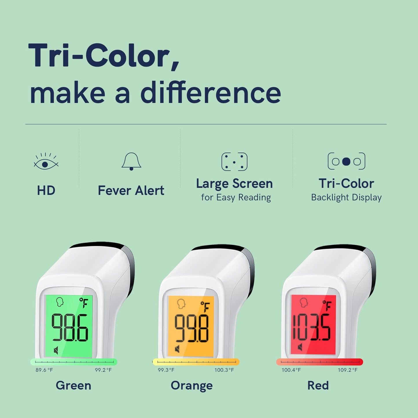 No-Touch Thermometer For Adults And Kids, Fast Accurate Digital Thermometer With Fever Alarm & Silent Mode, Easy-To-Use, Forehea