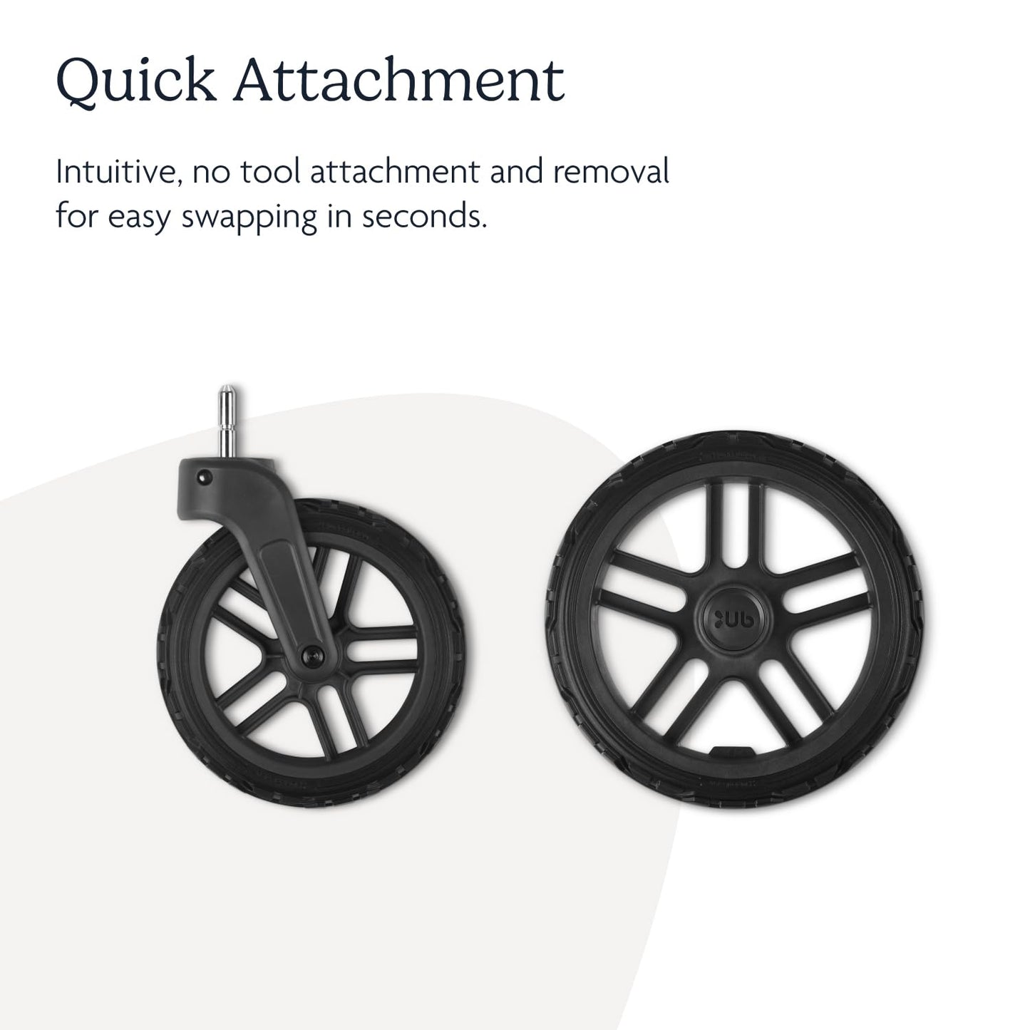 Uppababy All-Terrain Wheels For Vista, Vista V2 And Vista V3 Stroller - Durable For Snow & Cobblestones - Quick Attachment - Inc