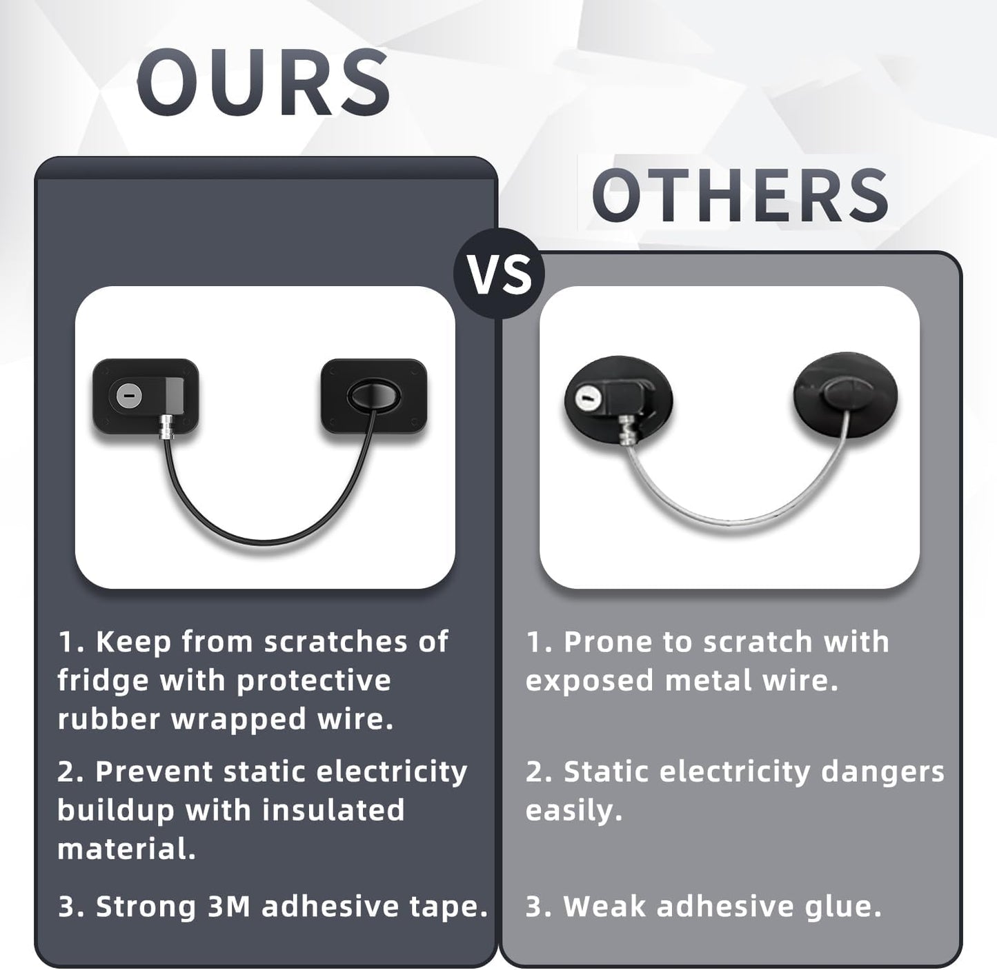 Rormgo Refrigerator Lock 2 Packs, Fridge Lock With Silicone Wire Protection Fridge Locks For Kids Easy To Use And Install Fridge