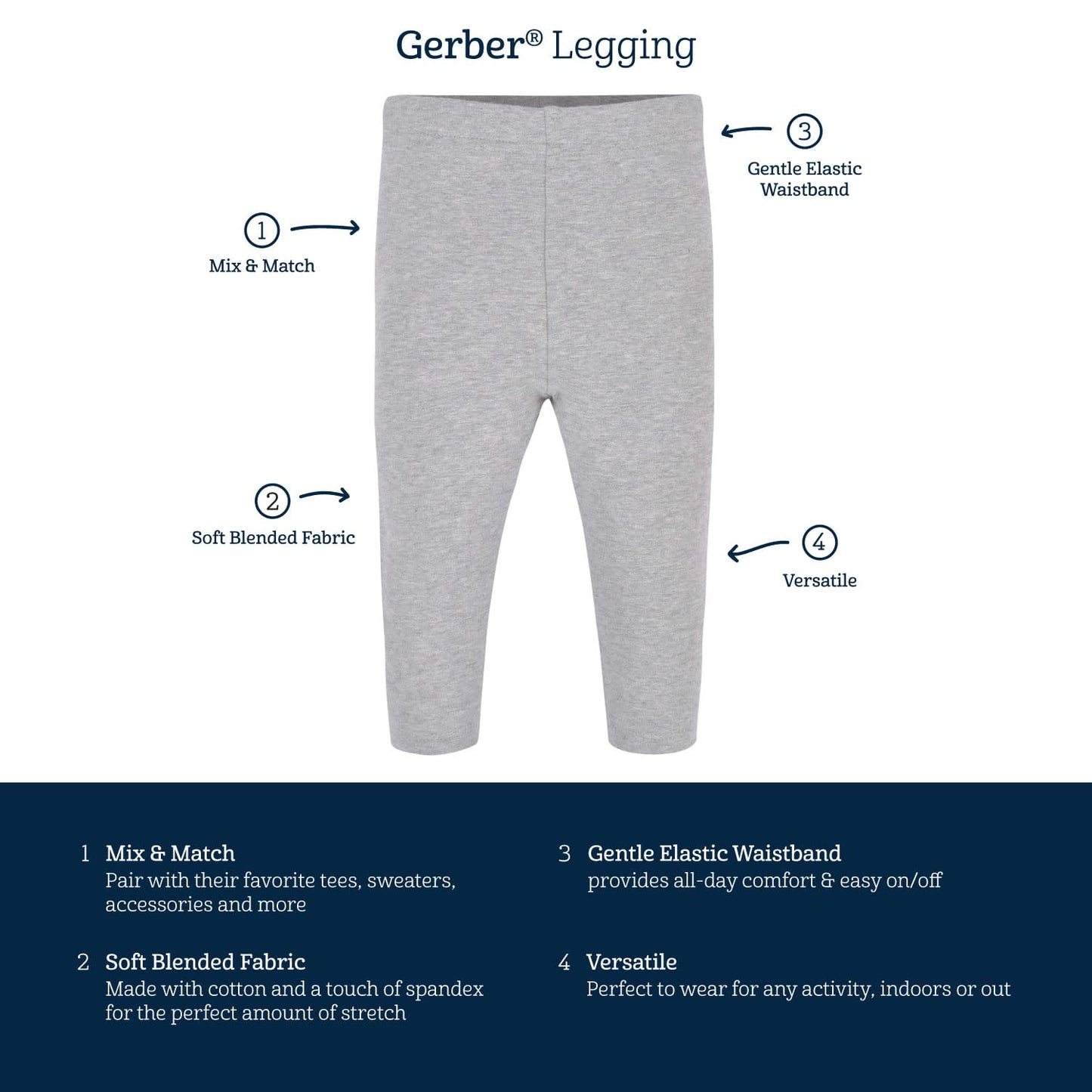 Gerber Baby Girl'S Toddler Multi-Pack Premium Leggings, Hot Pink/Navy, 3T