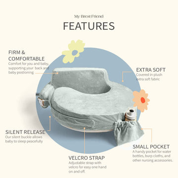 My Brest Friend Super Deluxe Nursing Pillow For Breastfeeding And Bottlefeeding With Lumbar Support, Convenient Pocket And Remov