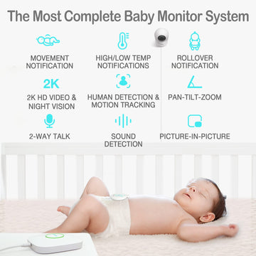 Sense-U Smart Baby Monitor 3+2K Ptz Camera - Tracks Abdominal Movement, Rollover, Temp, 2K Video, Audio, Motion, With Realtime A