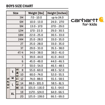 Carhartt Boys Long-Sleeve Zip-Front Hooded Coverall, Caviar Black Heather, 18 Months