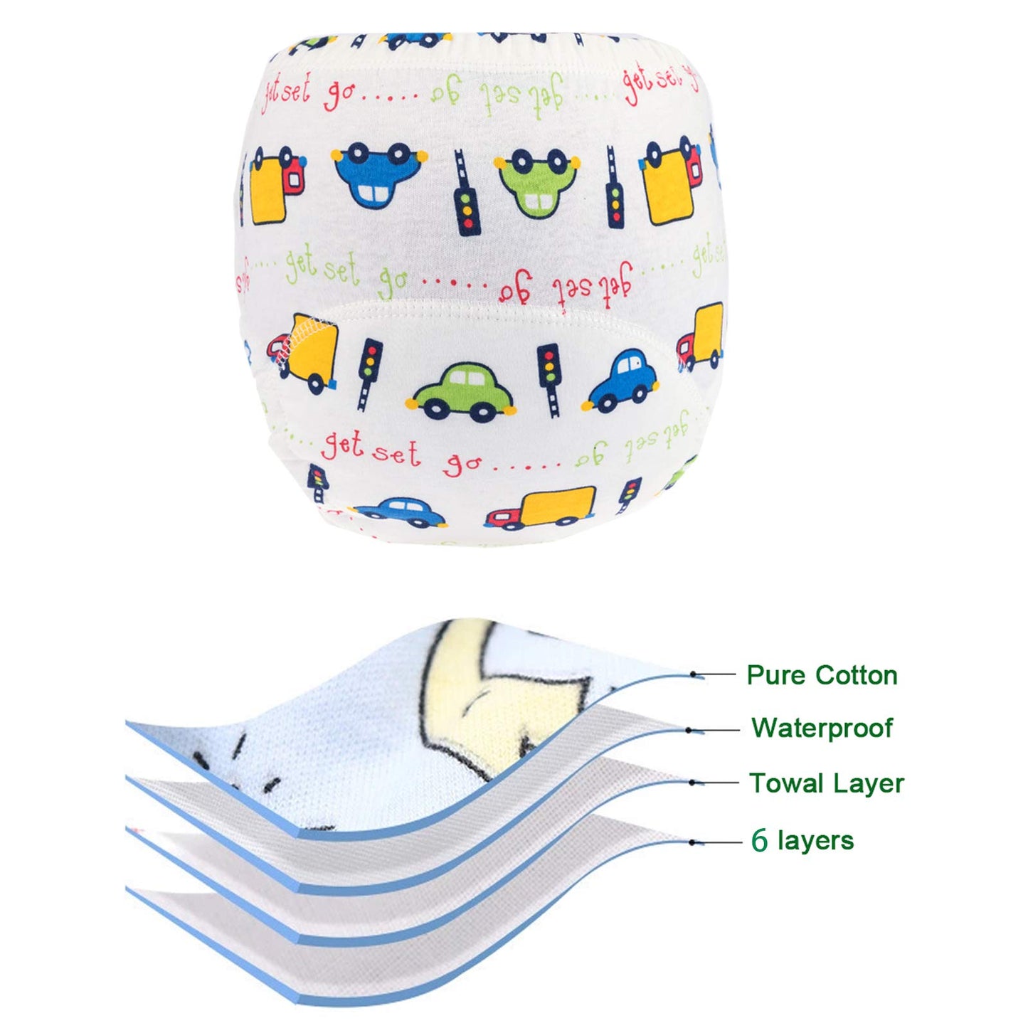 Jacklovebriefs Potty Training Pants For Boys Girls, Learning Designs Training Underwear Pants (8 Packs, 4-6T, White)