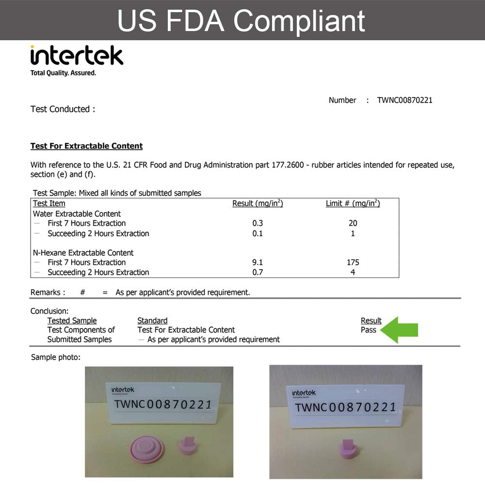 Maymom Pump Part Compatible With Spectra/Ameda Luna Pumps, Syngery Gold; Incl Wide Mouth Flange 16 Mm Valve; Not Original Spectr