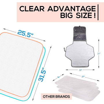 Portable Changing Pad - Waterproof Reusable Baby Changing Mats For Girls Boys - Large Size 25.5 X31.5 Pack Of 2 - Reinforce