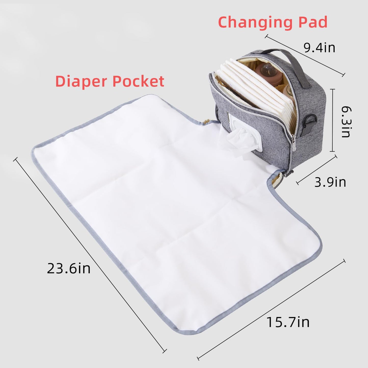 Sunveno Multifunctional Diaper Bag With Changing Pad, Portable Waterproof Baby Changing Mat With Individual Wipes And Diaper Poc