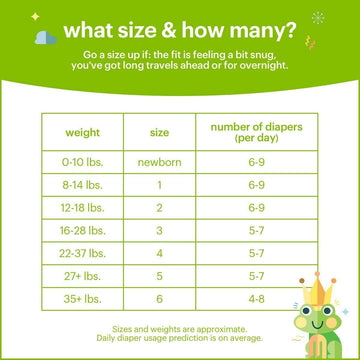 Babyganics Diapers Size 2 | Latex & Chlorine Free | Formulated With Seed Oil Blend | Maximum Leak Control | 30 Diapers