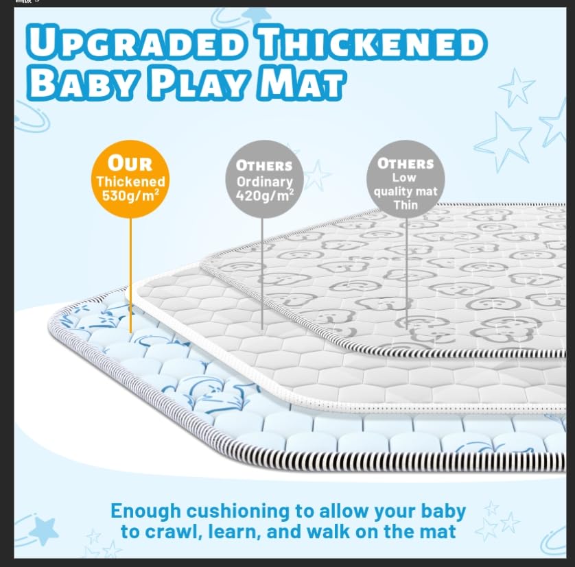 Hexagon Baby Play Mat 52X45In: Thick & Soft Cushioned Padded Hexagon Playpen Mat For Babies Toddlers & Infant - Non-Slip Silicon