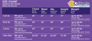 California Costumes Toddler Fire Breathing Dragon Costume 4T