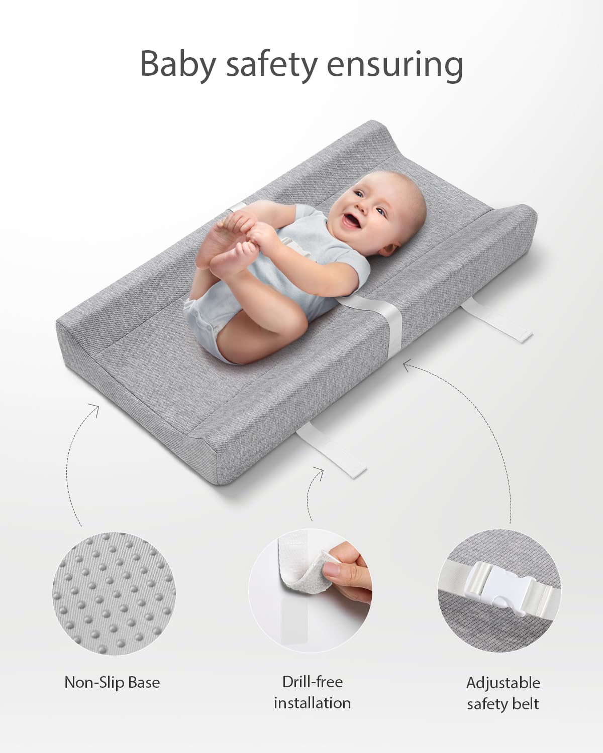 Blissful Diary Baby Changing Pad With Waterproof Lining Foam, Includes A Soft & Washable Cover, Contoured Changing Table Pads Fo