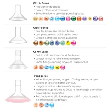 Maymom Myfit Comfy Series 21 Mm Two-Piece Design Breastshield Compatible With Medela Breast Pumps; Not Original Medela Pump Part