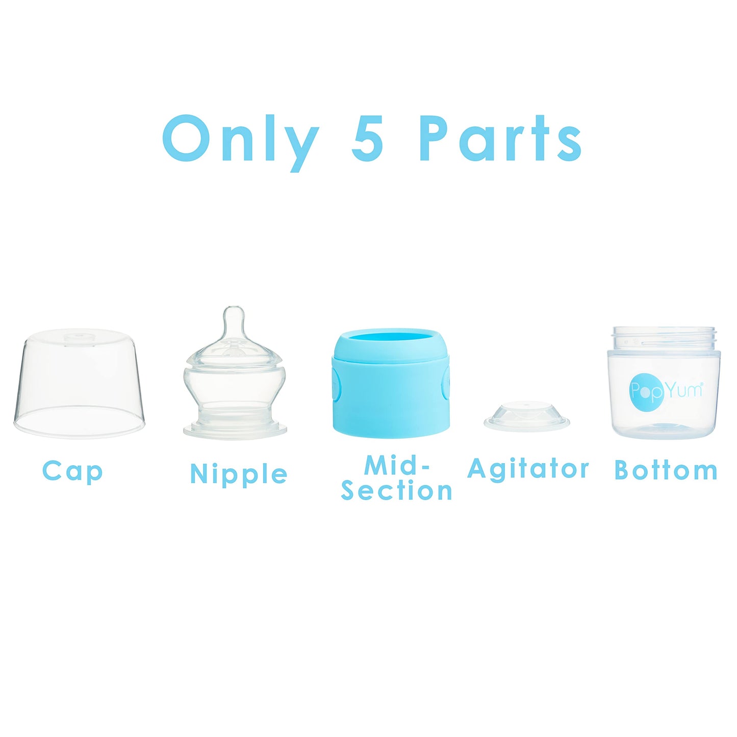 Popyum 5 Oz Blue Anti-Colic Formula Making/Mixing/Dispenser Baby Bottles, 3-Pack With #1 Slow Flow Nipples, 150 Ml, Bpa-Free, Na