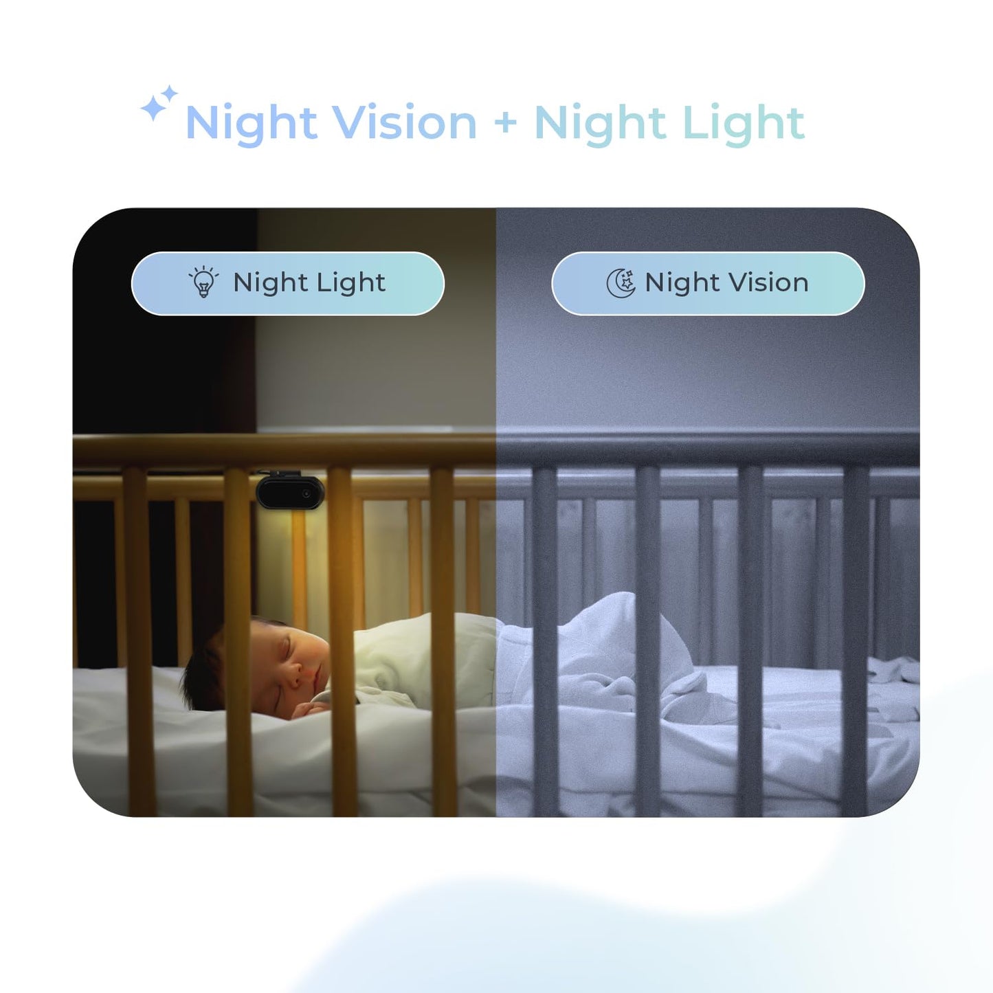 Tiny Traveler Ai Smart Wireless Baby Car Monitor With Travel Kit & Power Bank- Ai-Powered Safety Alerts Detection, Virtual Fence