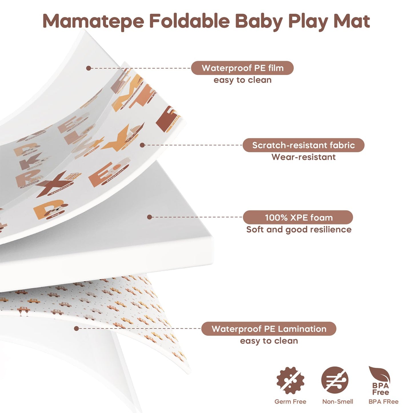 Mamatepe Foldable Baby Play Mat, 71' X 55' Waterproof Double-Sided Cushioned Activity Play Mat, Soft Lightweight Foam Playmat