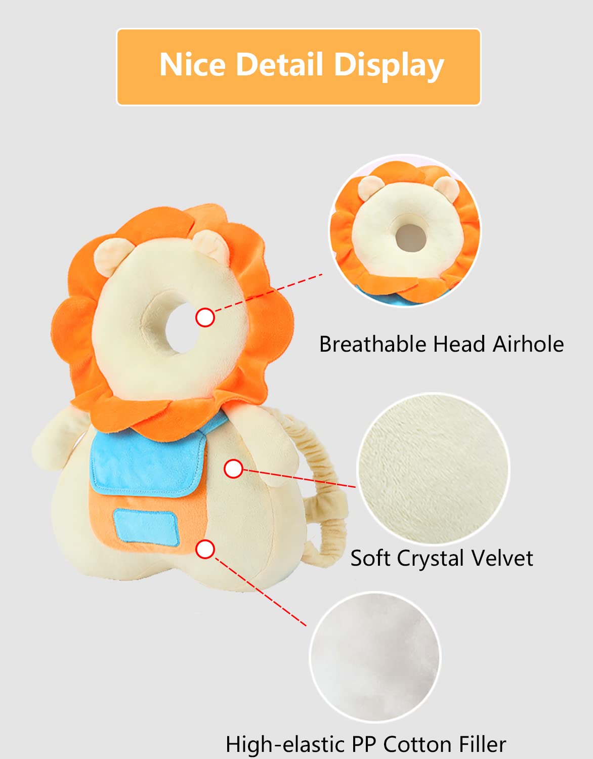 Head Safety Protector Pad For Baby Toddler Walker,Infant Talking Head Protection Backpack Cushion (Z Yellow Lion Sets)