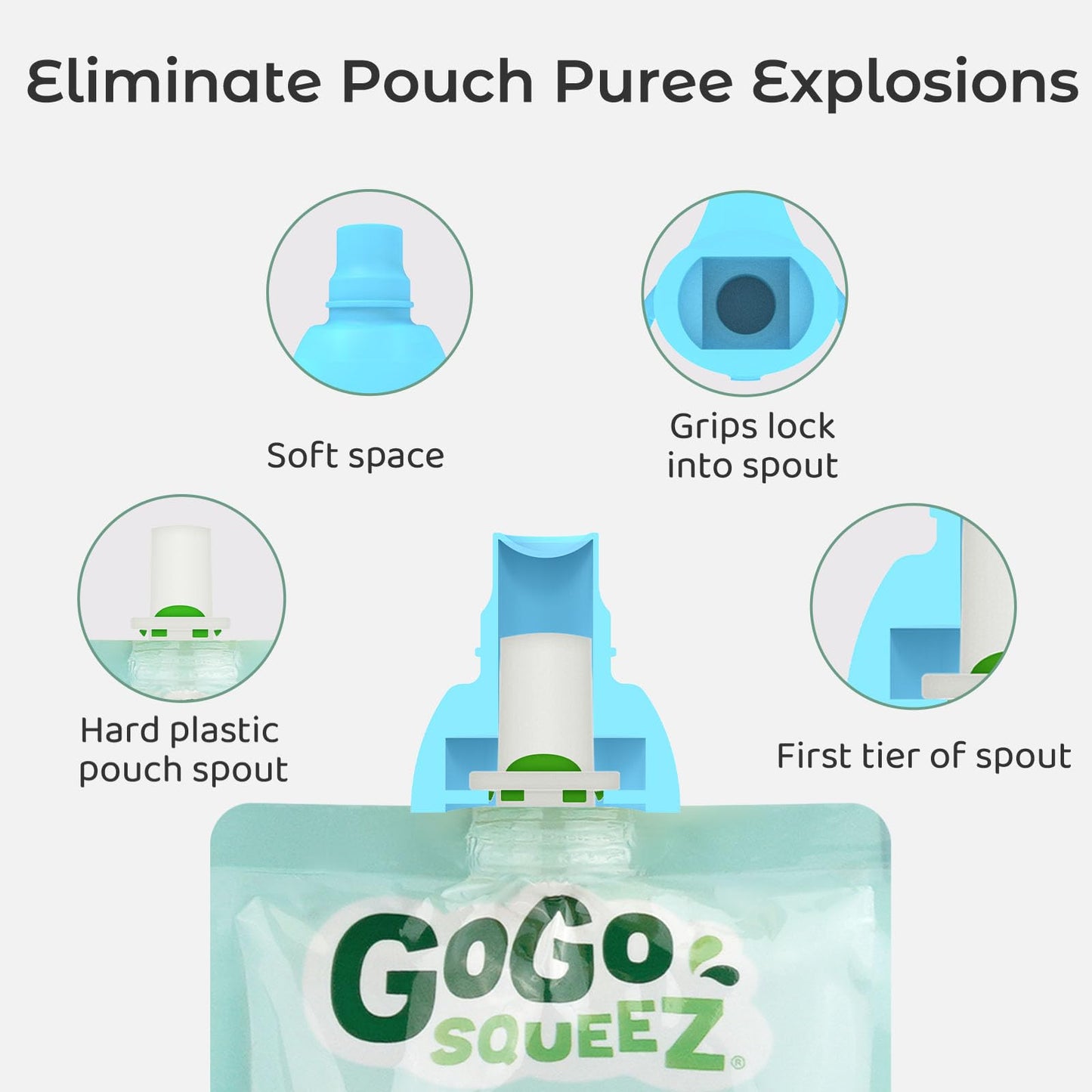 Giichen Soft Sip Food Pouch Topper - Bpa Free Silicone Food Pouch Tops For Baby Prevent Spills, Food Grade Toddler Pouch Lids Pr