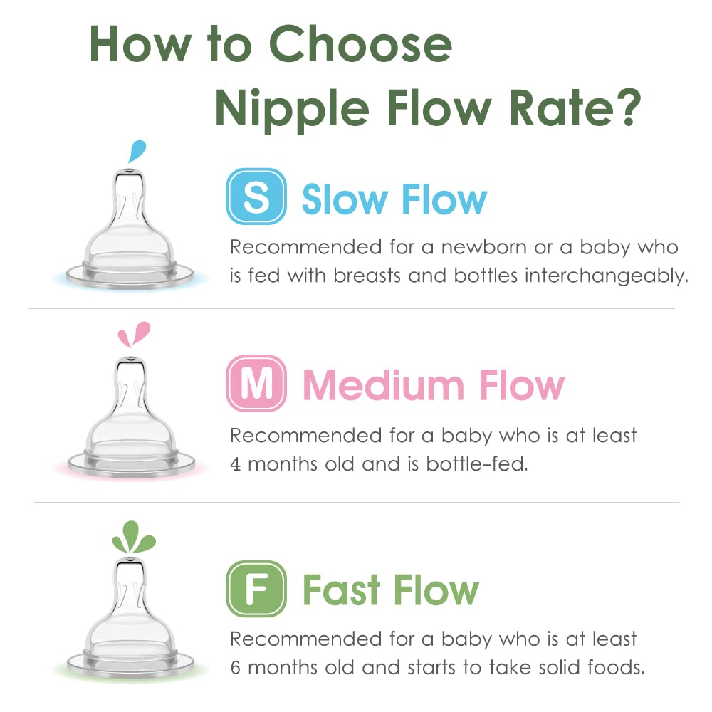 Maymom Silicone Nipple Medium Flow, 4Pc