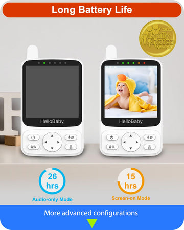 Hellobaby No Wifi Baby Monitor With Voice-Activated Night Vision,4' Ips Camera And Audio, 2-Way Talk And Ptz, 26H Battery And 1