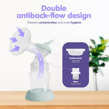 Smart Mommy Electric Breast Pump, High-Definition Lcd- Portable Breast Pump, Backflow Design, 2 Modes Pumps And 9 Levels- Extrac