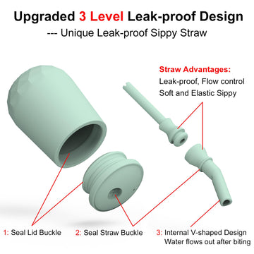 Seposeve 2 Pack Silicone Straw Cups, Leak-Proof Baby Sippy Cup For 6 Months +, Spill Proof Toddler Cup With Straw 12-24 Months,