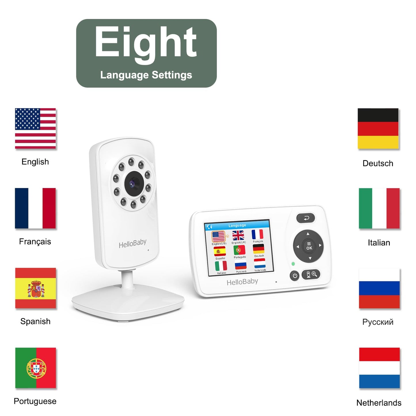 Hellobaby Monitor With Camera And Audio, 1000Ft Long Range Video Baby Monitor-No Wifi, Night Vision, Vox Mode-Power Saving, 2.4'