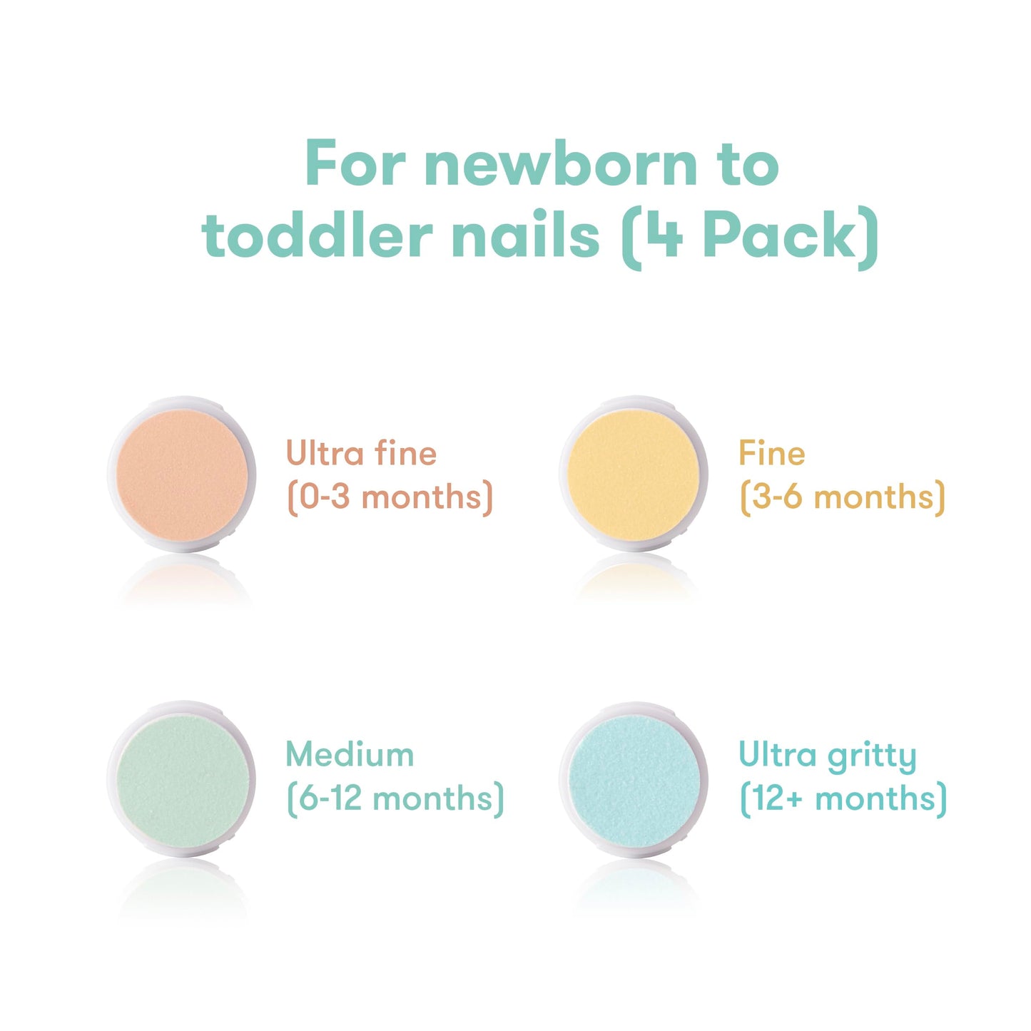 Frida Baby Electric Nail Buffer Replacement Pads | Safe + Easy Grooming, Trimming, And Nail Filing For Newborn, Toddler, Or Chil